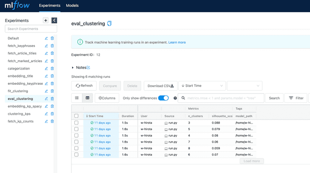 my mlflow tracking UI